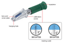 Handheld Wine Refractometers : 5813
