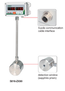 Online Refractometers - 5816