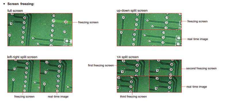 Mini Digital Microscope (Economic Type) - 5311
