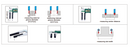 Accessory Set For Large Digital Calipers (With Side Points) - 6146