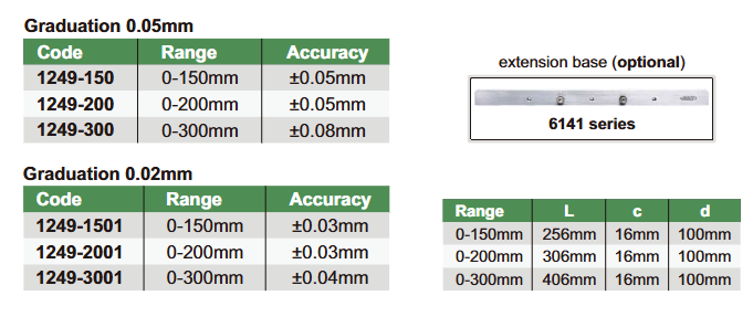 Vernier Depth Gages With Fine Adjustment - 1249