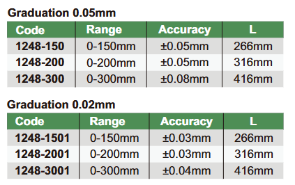Vernier Hook Depth Gages - 1248