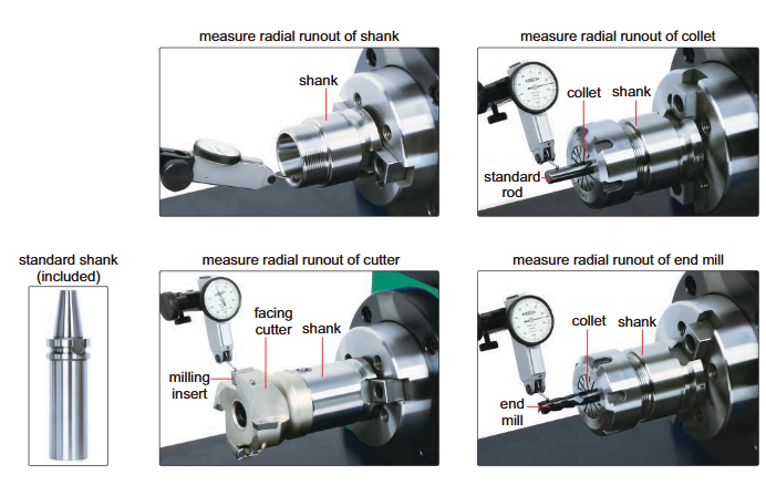 Shank Runout Testers - 4771
