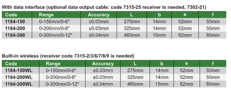 Digital External Hook Calipers - 1164