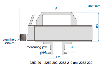 Comparation Gauges - 2252