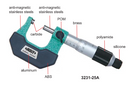 Non Magnetic Micrometer - 3231