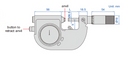 Bluetooth Digital Indicating Micrometers - 3507