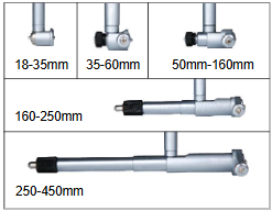 Precision Bore Gauges - 2283