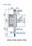 Wireless Digital Indicators (ZIGBEE) - 2508/2509