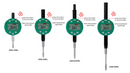 Wireless Digital Indicators (ZIGBEE) - 2508/2509
