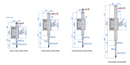 Wireless Digital Indicators (ZIGBEE) - 2508/2509