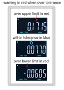Bluetooth High Precision Digital Indicators - 2135