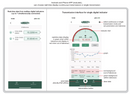 Bluetooth High Precision Digital Indicators - 2135