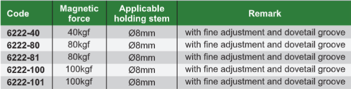 Large Locking Force Magnetic Stands - 6222