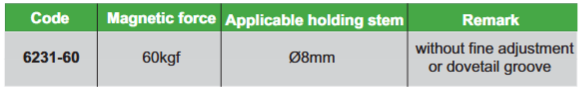 Magnetic Stand - 6231
