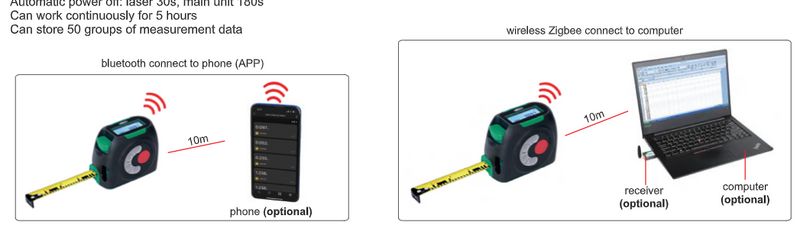 Digital Distance Meter - 9563