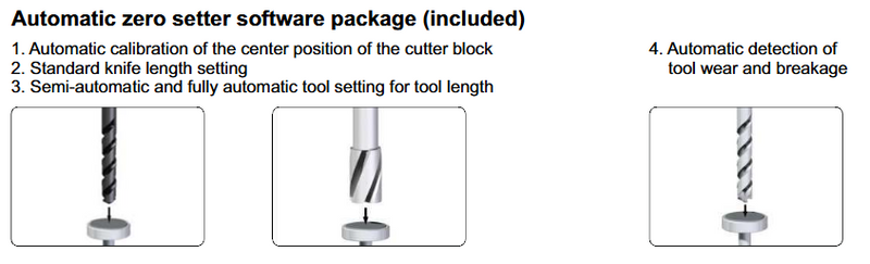 Zero Setter (With Cable) - 9411