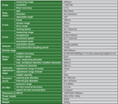 Roundness/Cylindricity Tester - RCT