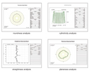 Roundness/Cylindricity Tester - RCT