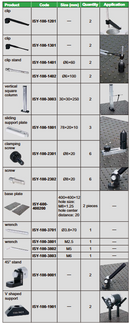 158 Piece Jig Set For CMM - ISY-100