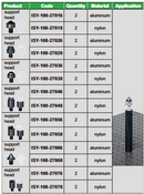 158 Piece Jig Set For CMM - ISY-100