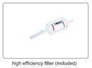 Handheld Airborne Particle Counter -0811