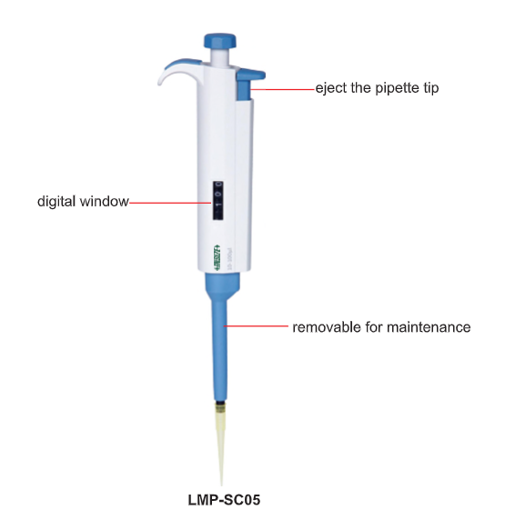 Single-Channel Adjustable Pipettes - LMP-SC