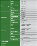 Water Quality Tester - 0410