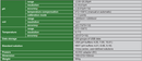 Benchtop pH Meter - 0434