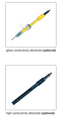Portable Conductivity Meter - 0413
