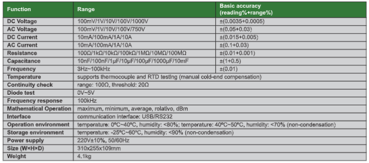 Digital Multimeter (Basic Type) - 9231