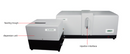 Dry Laser Particle Size Analyzer (Basic Type) - 0815
