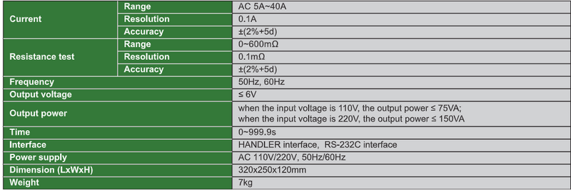 AC Ground Resistance Tester - 9460