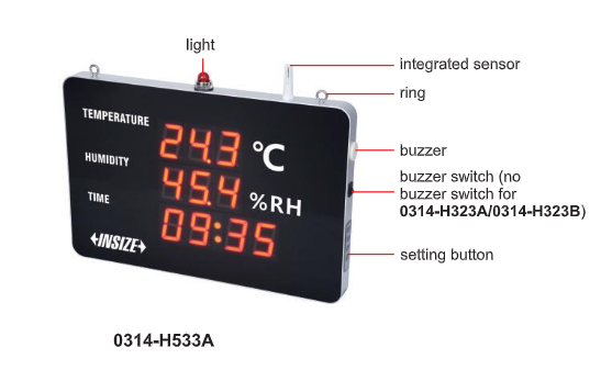 Large Screen Temperature & Humidity Meter - 0314