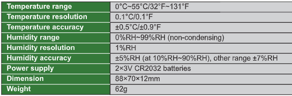 Mini Temperature & Humidity Meter -0319