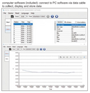 Digital Thermometer (High Temperature Type) - 0324