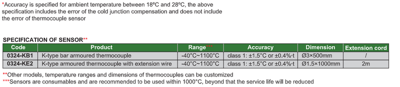 Digital Thermometer (High Temperature Type) - 0324