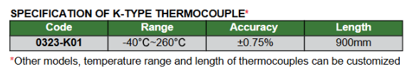 Thermocouple Thermometer (Four Channels) - 0323