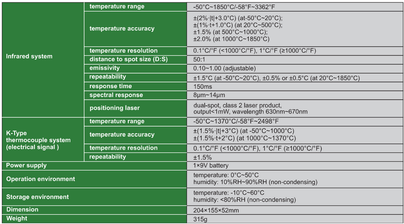 Infrared Thermometer (High Temperature) - 0218