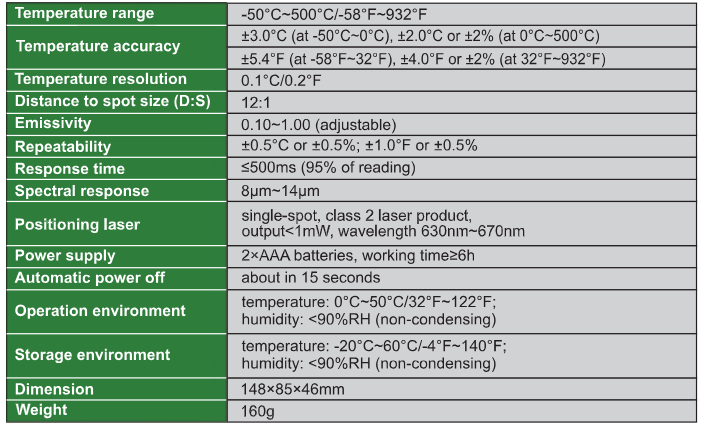 Infrared Thermometer (Basic Type) - 0222
