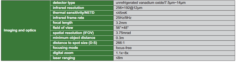 Pocket-Sized Thermal Camera - 0232