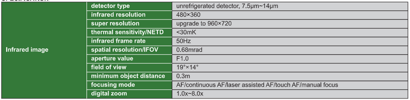 Infrared Thermal Imaging Camera - 0235