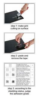 Cross Cut Adhesion Testers - ISQ-P
