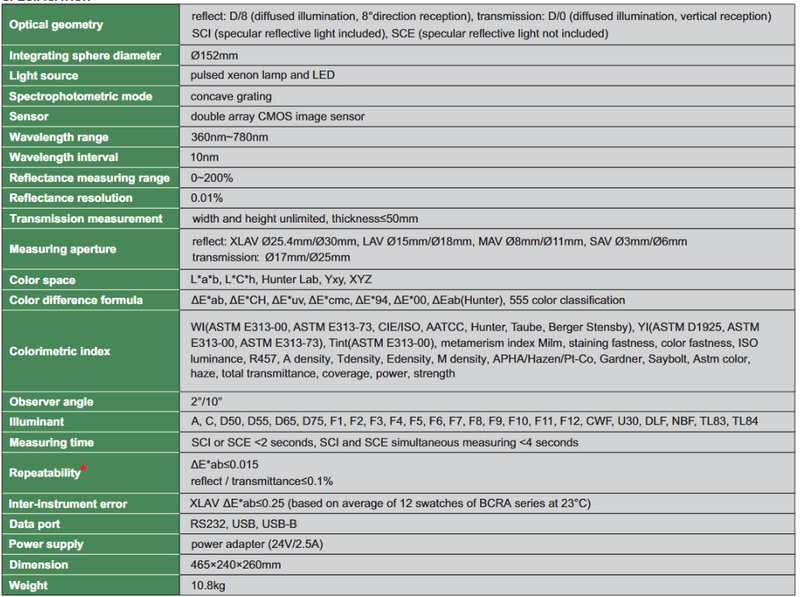 Spectrophotometer - 5706