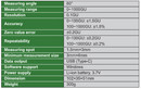 Microporous Gloss Meter (Advance Type) - 5711
