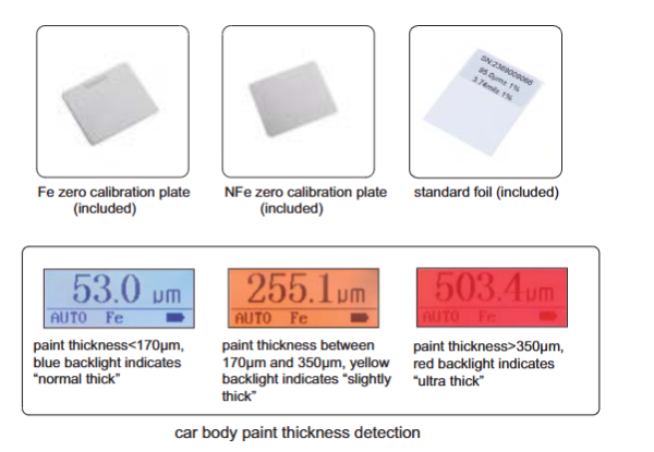 Coating Thickness Gauge - 5404
