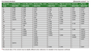 Standard Samples For Spectral Analysis - MSS