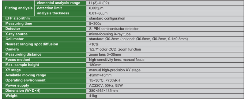 XRF Plating Thickness Instrument - XRF