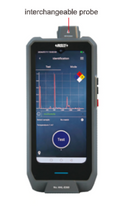 Handheld Raman Spectrometer - HHL
