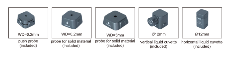 Handheld Raman Spectrometer - HHL
